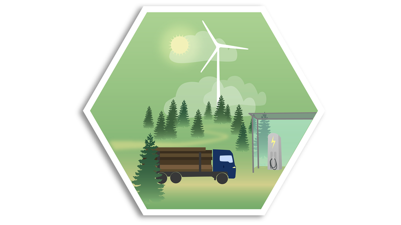 En illustration av en timmerbil, skog och ett vindkraftverk.